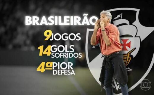 Coritiba e Vasco empatam em 1 a 1; confira a cobertura do Globo Esporte desta quinta-feira