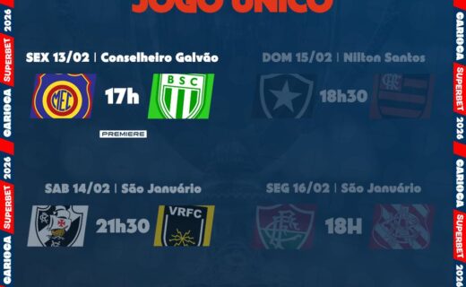 Quartas de final do Carioca começam com Madureira x Boavista nesta sexta às 17h