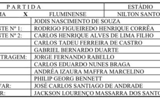 Jodis Nascimento de Souza comandará Vasco x Fluminense, com Carlos Eduardo Nunes Braga no VAR