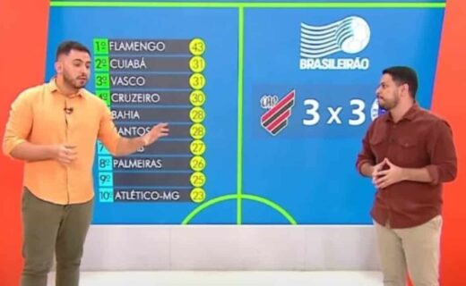 Programa coloca o Vasco em 3º no Brasileirão