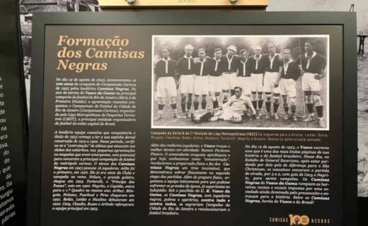 Formação dos Camisas Negras