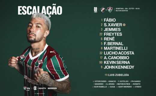 Fluminense enfrenta Vasco com ex-vascaíno Fábio como titular; confira a escalação