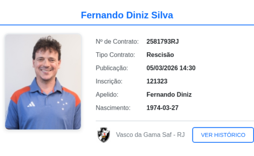 CBF oficializa rescisão de Fernando Diniz no BID