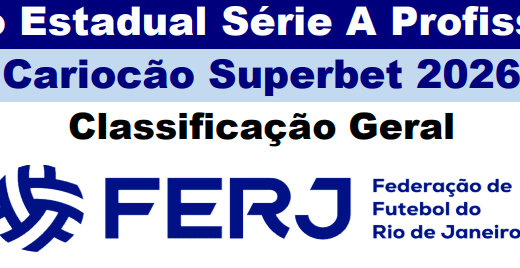 Vasco garante 3º lugar no Campeonato Carioca 2026; confira a tabela completa