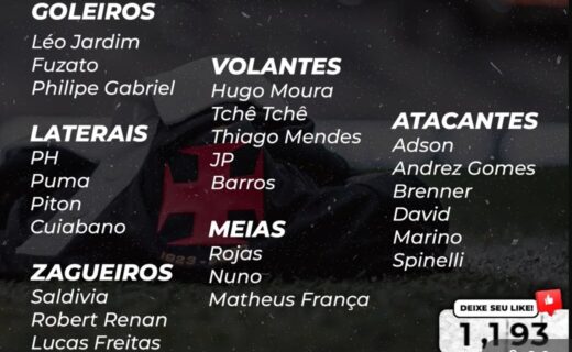 Vasco divulga lista de convocados para enfrentar o Palmeiras