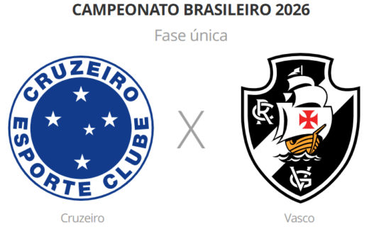 Cruzeiro e Vasco: confira lista de desfalques e jogadores pendurados