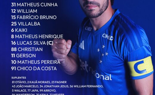 Cruzeiro divulga escalação para enfrentar o Vasco; Fagner, ex-Vasco, está no banco