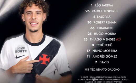 Vasco divulga escalação para enfrentar o Grêmio