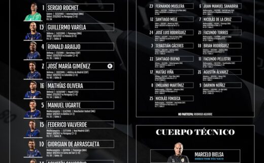 Uruguai enfrenta Argélia com Puma Rodríguez no banco de reservas em amistoso