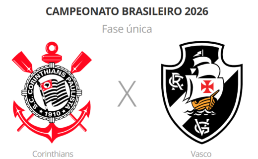 Desfalques e pendurados de Corinthians e Vasco: tudo que você precisa saber