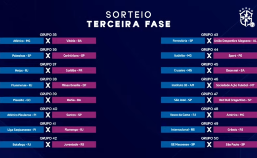 Feminino: Vasco enfrenta América-MG na 3ª fase da Copa do Brasil