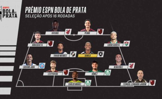 Thiago Mendes permanece na disputa pelo prêmio ESPN Bola de Prata