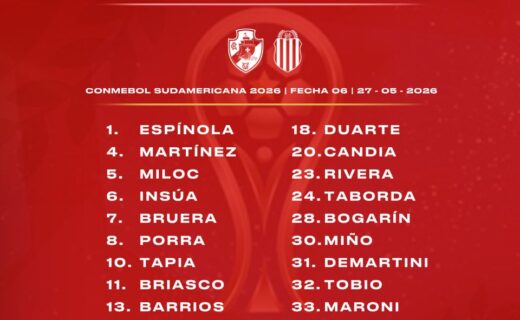 Barracas Central divulga lista de convocados para duelo contra o Vasco
