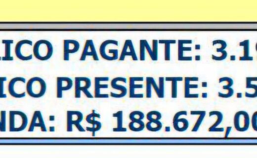 Vasco x Barracas Central atrai 3.524 torcedores em São Januário