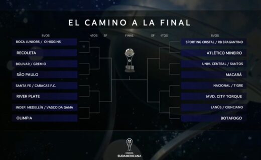 Copa Sul-Americana 2026: confira o chaveamento completo