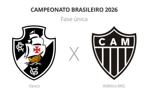 Desfalques e pendurados de Atlético-MG e Vasco são revelados