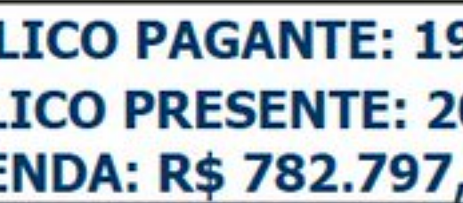 Vasco x Atlético-MG atrai 20.133 torcedores a São Januário
