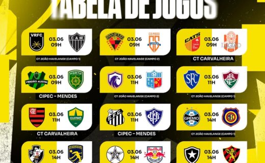 Copa Voltaço: Vasco disputa partida contra o Mendanha nesta quarta-feira às 14h