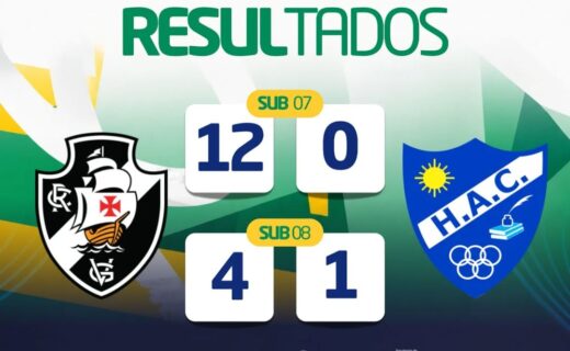 Vasco brilha no Torneio Edilson Silva com goleadas de 12 a 0 no Sub-07 e 4 a 1 no Sub-08 contra o Heliópolis
