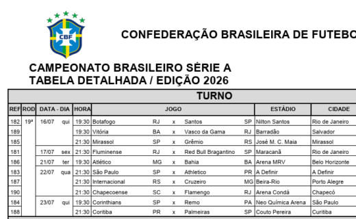 Detalhamento das partidas até a 24ª rodada: Vitória x Vasco no dia 16/07 e Vasco x Mirassol no dia 25/07