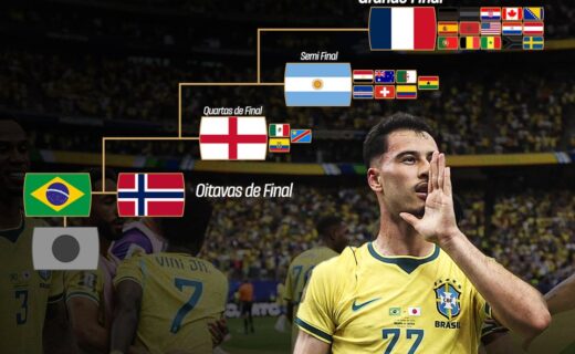 Brasil disputa oitavas de final contra a Noruega na Copa do Mundo