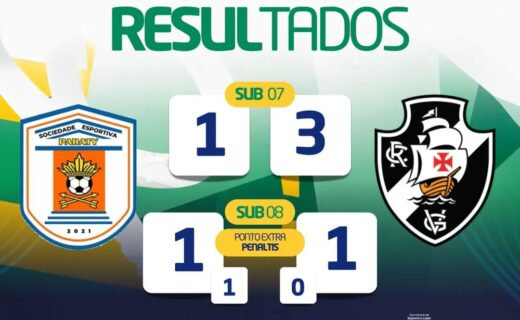 Vasco conquista vitória no Sub-07 e empata no Sub-08 na Taça Edilson Silva