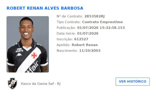 Robert Renan tem novo contrato registrado no BID