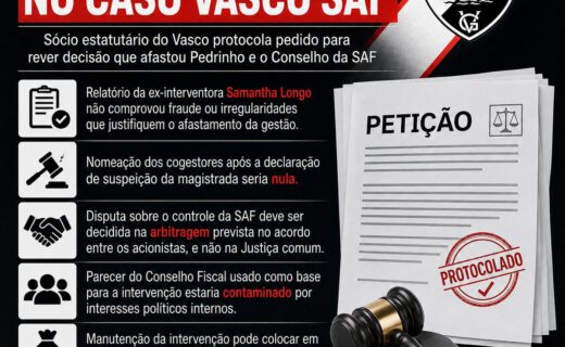 Sócio estatutário solicita ingresso em ação sobre intervenção na SAF