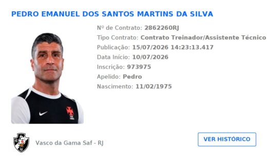 Pedro Emanuel ganha registro no BID