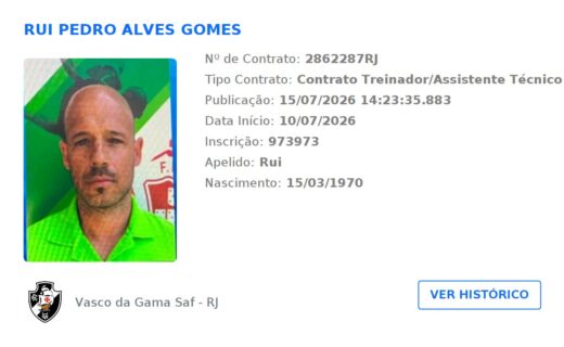 Auxiliares de Pedro Emanuel têm registros no BID; confira