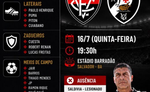 Vasco divulga lista de relacionados para duelo contra o Vitória