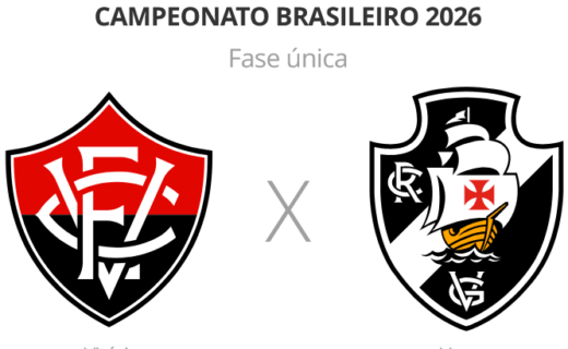 Desfalques e pendurados: Vitória e Vasco em foco