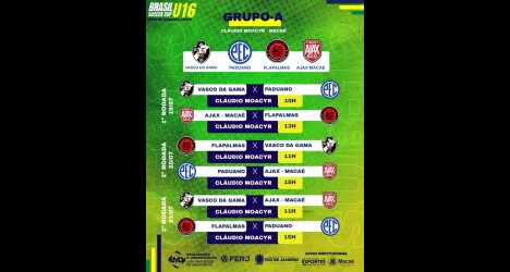 Brasil Soccer Cup: Vasco inicia sua jornada no Grupo A contra o Paduano neste domingo às 10h