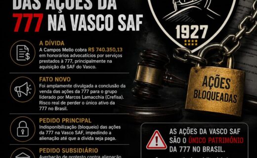 Vasco SAF: Ações da 777 podem ser bloqueadas após pedido de escritório de advocacia