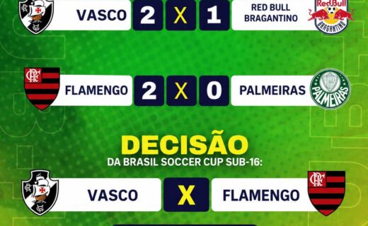 Brasil Soccer Cup: Final entre Vasco e Flamengo acontece neste sábado às 11h com transmissão pelo YouTube