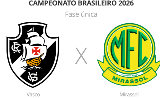 Desfalques e pendurados de Vasco e Mirassol são revelados