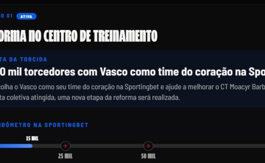 Vasco garante R$ 450 mil para o CT com engajamento de 25 mil contas no Sportingbet
