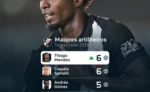 Thiago Mendes empata com Spinelli na artilharia do Vasco em 2026