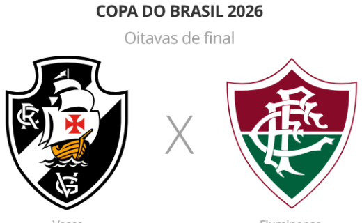 Desfalques e pendurados de Vasco e Fluminense são revelados