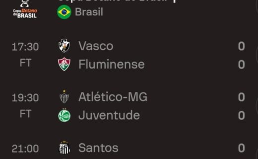 Copa do Brasil: Sábado das oitavas termina com três partidas sem gols