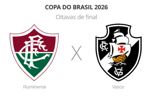 Desfalques e pendurados de Fluminense e Vasco: tudo que você precisa saber