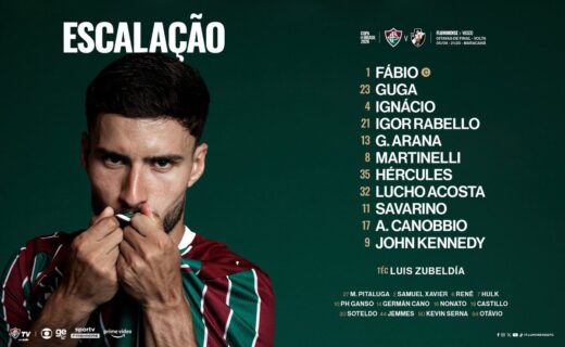 Fluminense divulga escalação para duelo contra o Vasco; Fábio, ex-vascaíno, inicia como titular