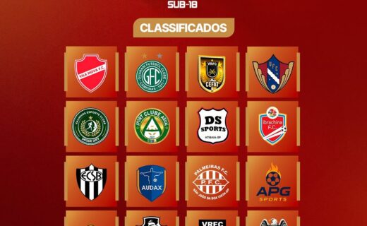 Sub-18: Vasco avança para a próxima etapa da Copa M2