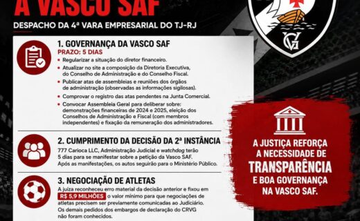 Vasco SAF deve resolver pendências de governança após determinação judicial em processo da 777