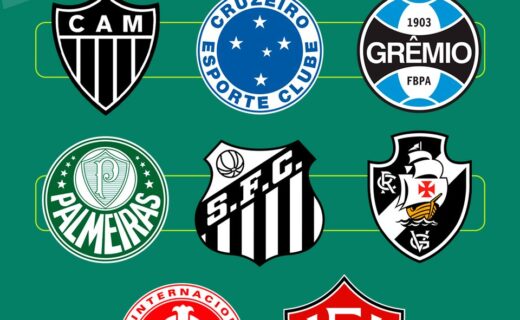 Times garantidos nas quartas de final da Copa do Brasil