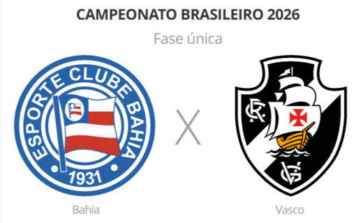 Desfalques e pendurados de Bahia e Vasco são definidos antes do confronto