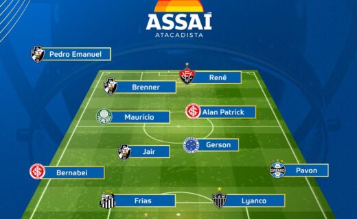 Seleção das oitavas da Copa do Brasil conta com Jair, Brenner e Pedro Emanuel