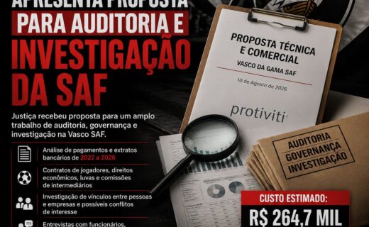 SAF recebe proposta de auditoria do Vasco