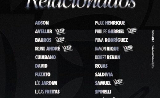 Jair se junta à lista de jogadores poupados para duelo contra o Olimpia