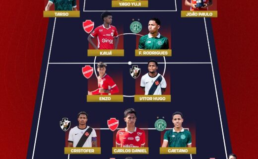 Sub-18: Seleção da Copa M2 conta com dois jogadores do Vasco